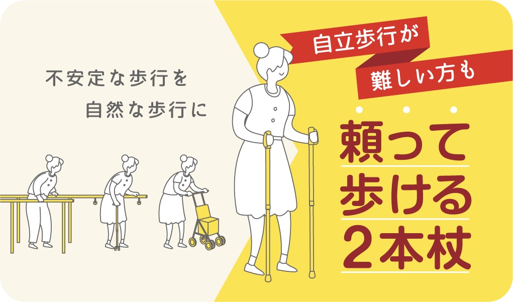 【業界初】歩行サポートSG規格 取得