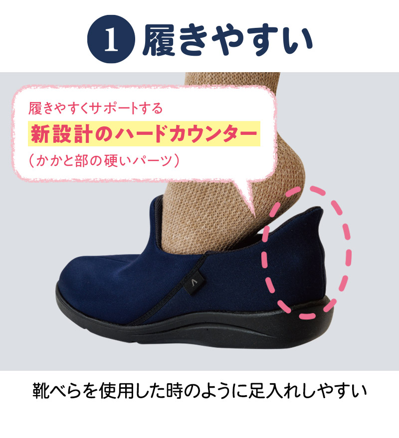 両足販売 瞬感スポッと 3E(1141) S~3L 徳武産業あゆみシューズ 男女兼用介護靴･ケアシューズの説明