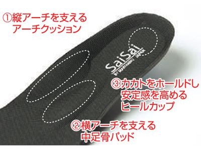 屋外用介護靴 SaiSai フラワープリントW941 外反母趾･むくみ対策 マリアンヌ ケアシューズ 両足販売の説明