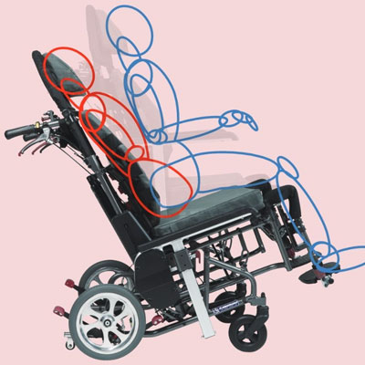 非課税】Modern Rich-style 介助用車椅子 KMD-R12 モダン