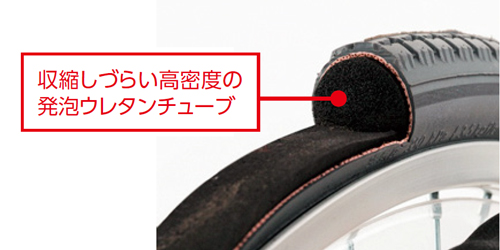 【非課税】ネクストコア2 マルチ NEXT2-41BE 介助用車椅子 はねあげ&スイングアウト 伸縮式ブレーキ仕様の説明