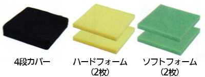 SENTAC（センタック）洗える車いす用クッションの説明
