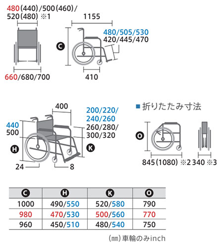 【非課税】自走式 耐荷重130kg KJP-5 シート幅･座面高調節可能 大型車いすモジュールタイプ KJPシリーズ ミキ Miki の説明