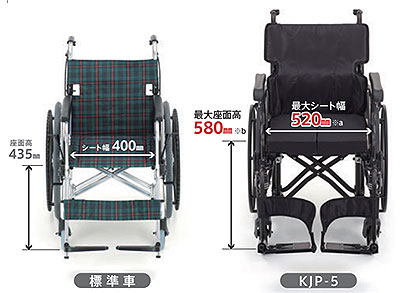 【非課税】自走式 耐荷重130kg KJP-5 シート幅･座面高調節可能 大型車いすモジュールタイプ KJPシリーズ ミキ Mikiの説明