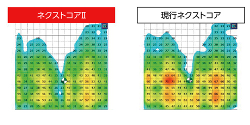 【非課税】ネクストコアⅡ マルチ NEXT2-31BE 自走用車いす 介助兼用 伸縮式ブレーキ仕様の説明