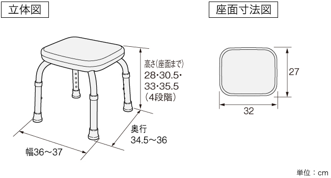 商品タイトルのサイズ