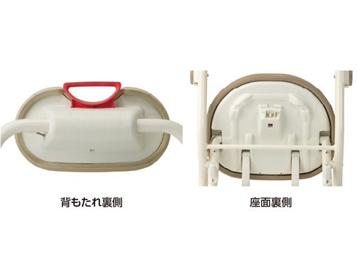 アロン化成 折りたたみ シャワーベンチ A-Sフィットの説明