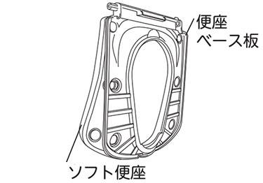 家具調トイレセレクトR ひじかけノーマル《ワイド幅》 ソフト便座(533-857) 介護 高齢者 ポータブルトイレ 安寿/アロン化成の説明