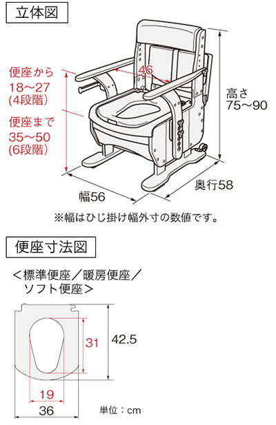 家具調トイレセレクトR ひじかけノーマル《ワイド幅》 標準便座(533-856) 介護 高齢者 ポータブルトイレ 安寿/アロン化成の説明