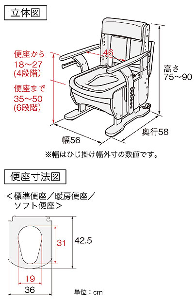 家具調トイレセレクトR ひじかけノーマル《ワイド幅》 ソフト便座(533-857) 介護 高齢者 ポータブルトイレ 安寿/アロン化成の説明