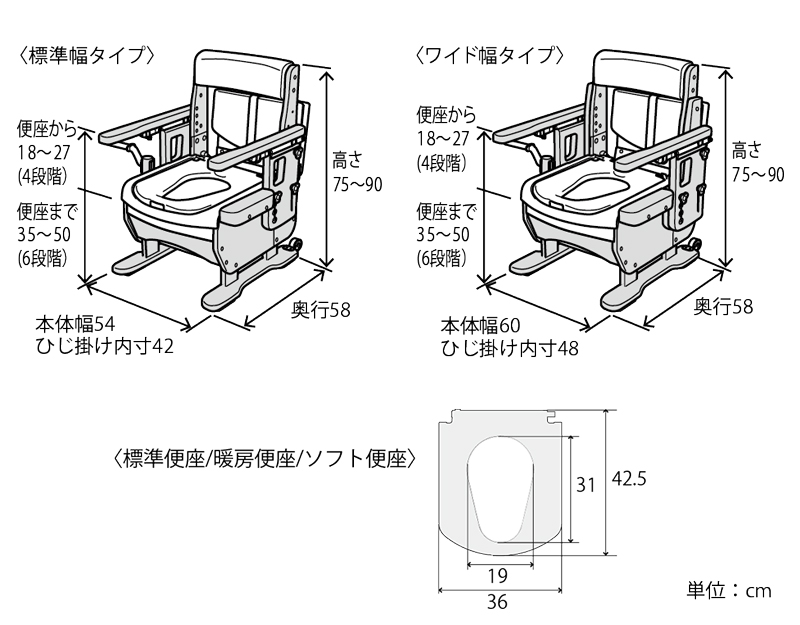 家具調トイレセレクトR ひじかけはねあげ 介護 高齢者 ポータブルトイレ 安寿/アロン化成のサイズ