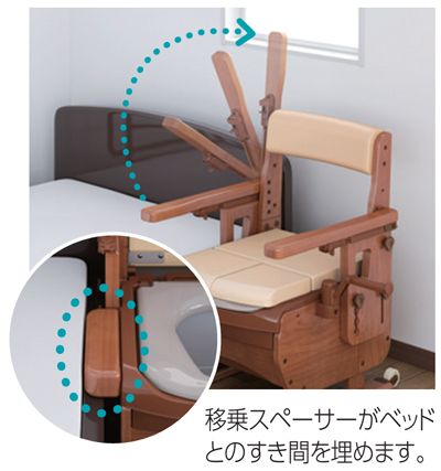 家具調トイレセレクトR ひじかけはねあげ 介護 高齢者 ポータブルトイレ 安寿/アロン化成の説明