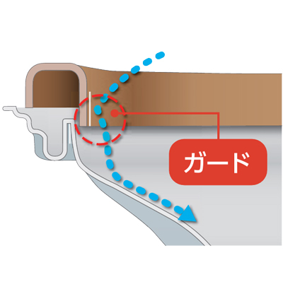 家具調トイレセレクトR ひじかけはねあげ 介護 高齢者 ポータブルトイレ 安寿/アロン化成の説明