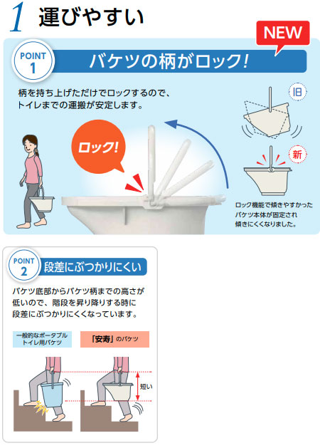 家具調トイレセレクトR ひじかけはねあげ 介護 高齢者 ポータブルトイレ 安寿/アロン化成の説明