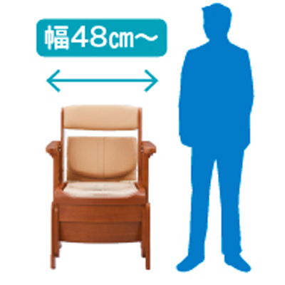 安寿 家具調トイレ セレクトR 自動ラップ2 ノーマルタイプ 標準・ソフト・暖房の説明