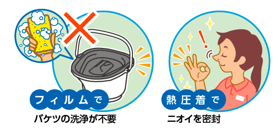 安寿 家具調トイレ セレクトR 自動ラップ2 はねあげタイプ 標準・ソフト・暖房の説明