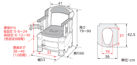 安寿 ポータブルトイレFX-30 自動ラップ2 らくゾウくん 標準・ソフト・暖房・脱臭タイプのサイズ