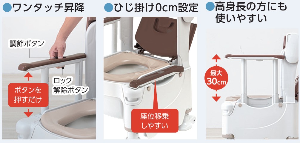 安寿 ポータブルトイレFX-30 自動ラップ2 らくゾウくん 標準・ソフト