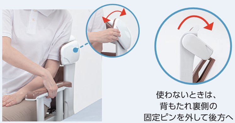 安寿 ポータブルトイレFX-30 自動ラップ2 らくゾウくん 標準・ソフト・暖房・脱臭タイプの説明