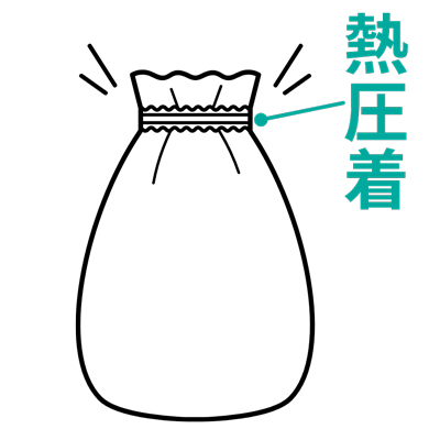 介護用自動ラップ式トイレ ラップポン・オーブ2の説明