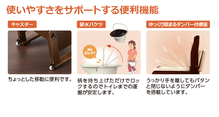 家具調トイレ セレクトS はねあげの説明