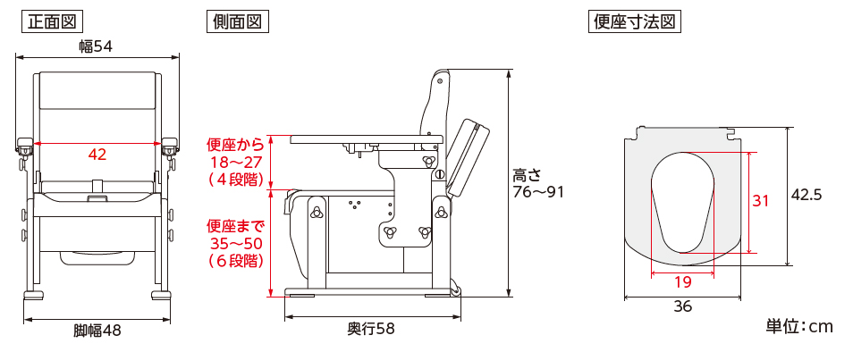 家具調トイレ セレクトS はねあげの説明