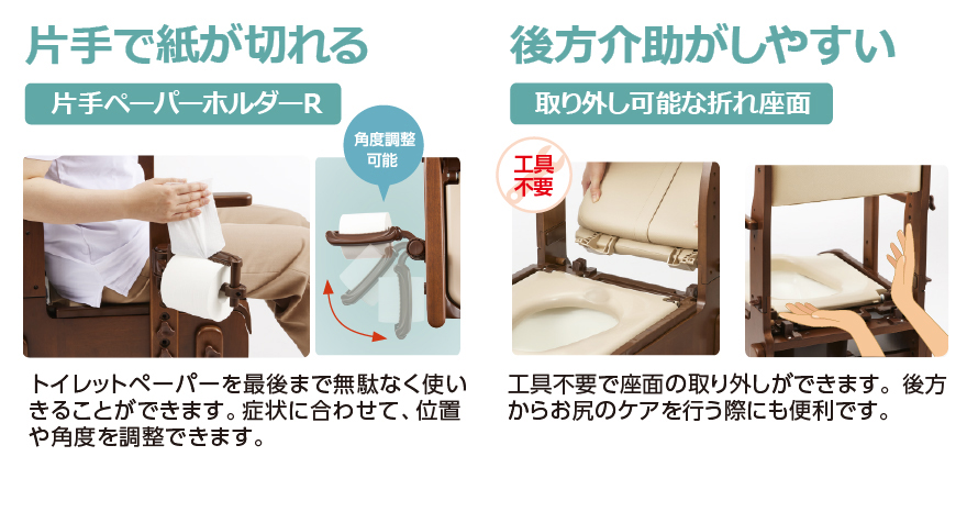 家具調トイレ セレクトS はねあげの説明
