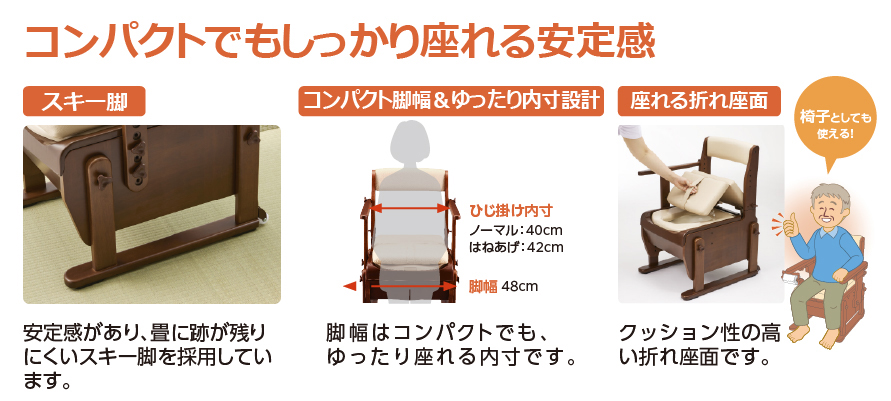 家具調トイレ セレクトS はねあげの説明