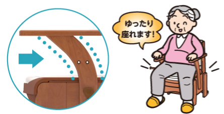 家具調トイレセレクトR ひじかけノーマル《ワイド幅》 ソフト便座(533-857) 介護 高齢者 ポータブルトイレ 安寿/アロン化成の説明