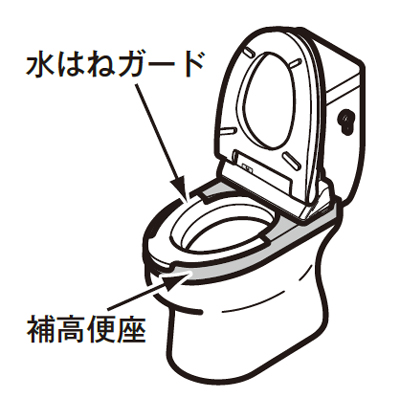 補高便座 ウォシュレット付補高便座SS1 3cm/5cm EWCS450S-55・EWCS440S-55・EWCS451N-55・EWCS441N-55 TOTOの説明