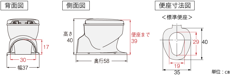 簡易設置型洋式トイレ サニタリエースOD 据置式(補高なし)の寸法図