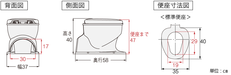 簡易設置型洋式トイレ サニタリエースOD 据置式(補高8cm)の寸法図