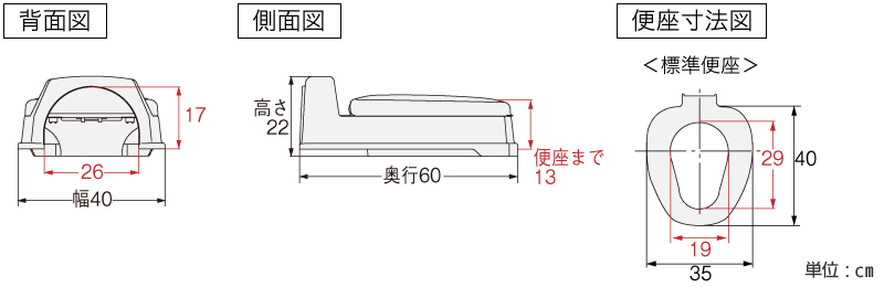 簡易設置型洋式トイレ サニタリエースOD 据置式(補高なし)の寸法図