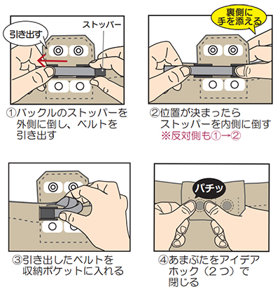 竹虎 フドー紙おむつホルダーⅡ S~LL 男女兼用大人用おむつカバー 介護おむつの説明