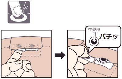 竹虎 フドー紙おむつホルダーⅡ S~LL 男女兼用大人用おむつカバー 介護おむつの説明