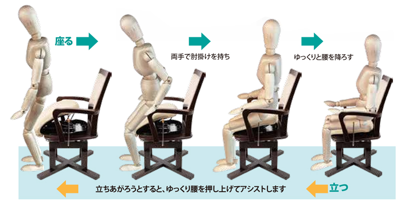 椅子 ピタットチェアアシスト 立ち上がりアシスト PT-AS24X 組立済み 高さ調整 施設向けの説明