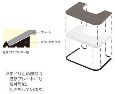 ATTOGRIP（アットグリップ）トイレサポートRの説明
