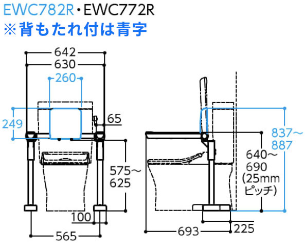 商品タイトルのサイズ