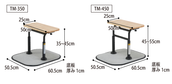 面タッチ 低床(TM-350)・標準(TM-450) 面手すり 組立式のサイズ