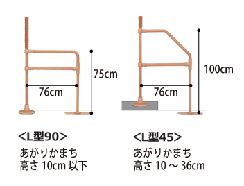 バディーⅠ用 L型サイドバーのサイズ