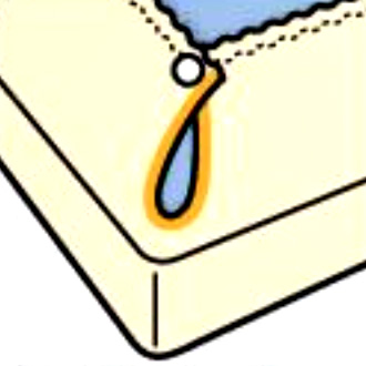 裏面四隅ホックボタン止め