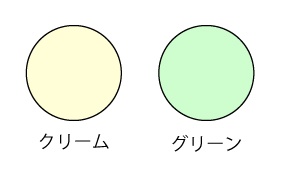 全身タイプ ホームケア防水全面シーツ(2123) 大阪エンゼル 介護シーツ 防水シーツ 介護用尿漏れ防水シート 全面のカラー（色）