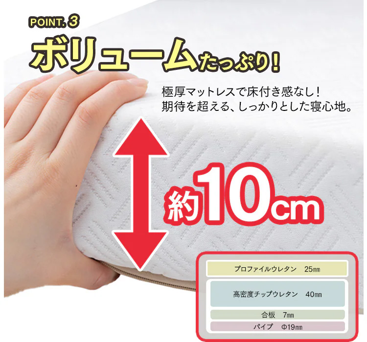 プロファイル＆バランスマットレスでずっと快適な寝心地