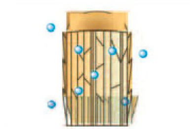 空気を循環する仕組み2