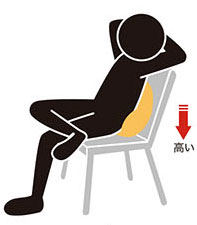 穴あきクッションの説明
