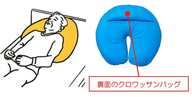 M-ableクッション《Q型 MC-Q》清拭タイプ使用例