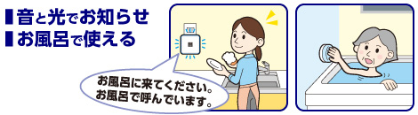 電池を使わないワイヤレスチャイムセット WC-S8061AC 防水押ボタン 配線不要 呼び出しベル