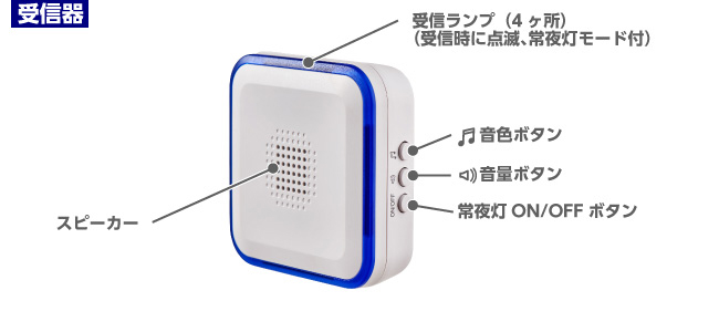 電池を使わないワイヤレスチャイムセット WC-S8061AC 防水押ボタン 配線不要 呼び出しベル