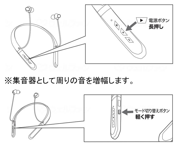 集音器 音の恵み(首かけ集音器) MT-100N シャイン 難聴者向け 高齢者 ハンズフリーの説明