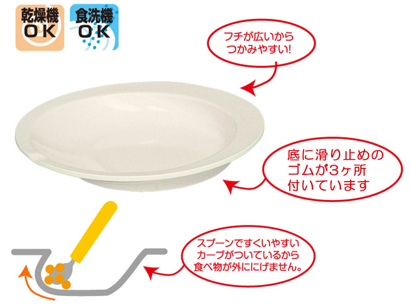 自助食器 すくいやすい皿 F501-00 F503-00 2枚セット 片手でも使いやすい 食事補助 自立支援用品の説明